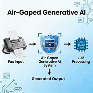 air-gaped Gen AI